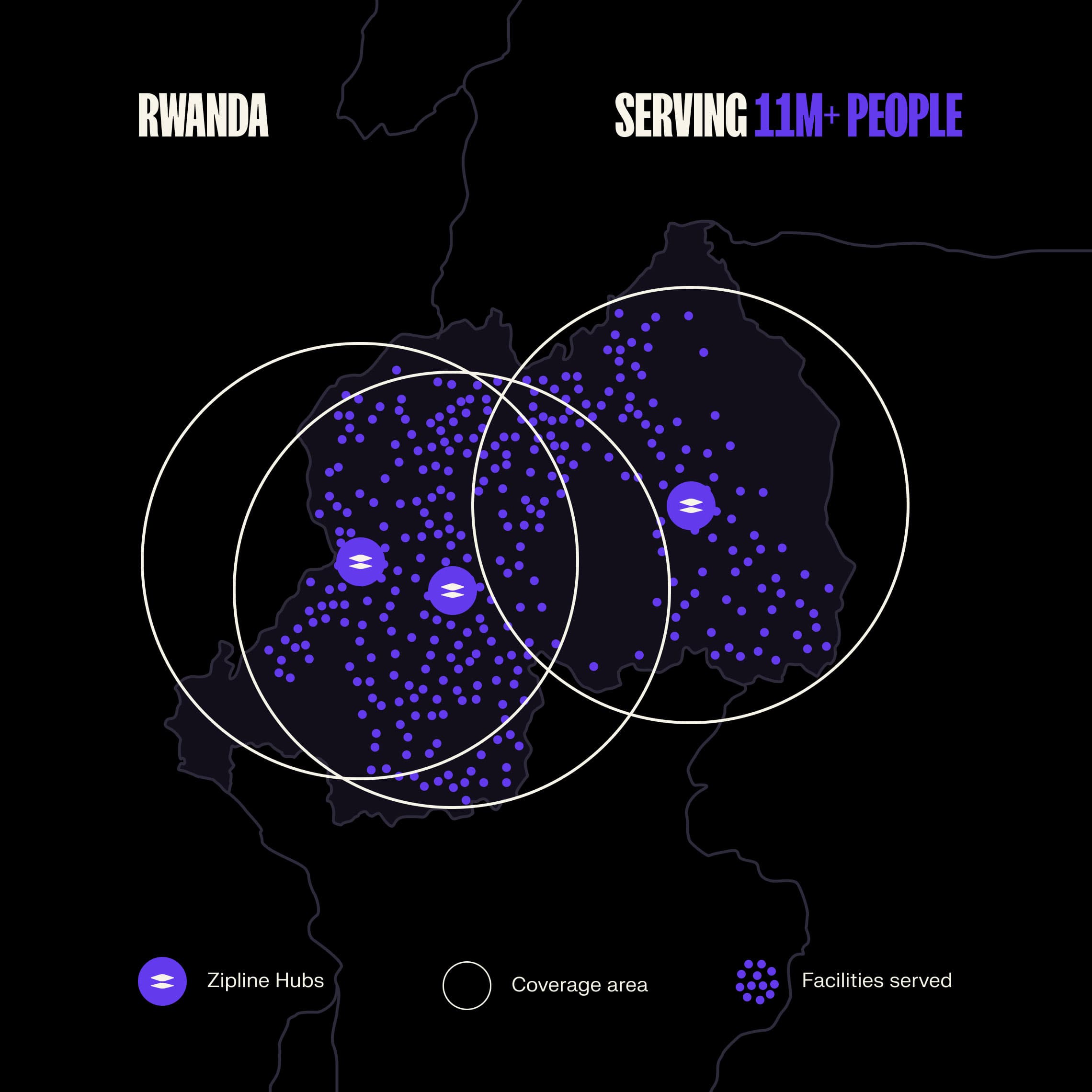 Map of Rwanda showing Zipline hubs, coverage areas, and facilities served across the country.