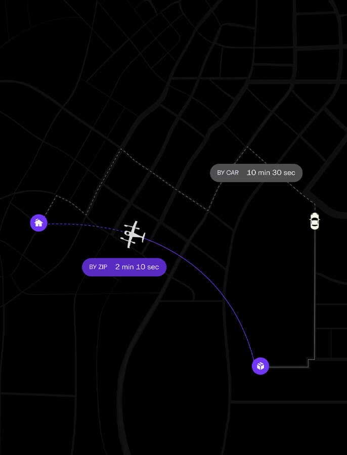 Map comparing drone vs car delivery: By Zip 2 min 10 sec, By Car 10 min 30 sec.