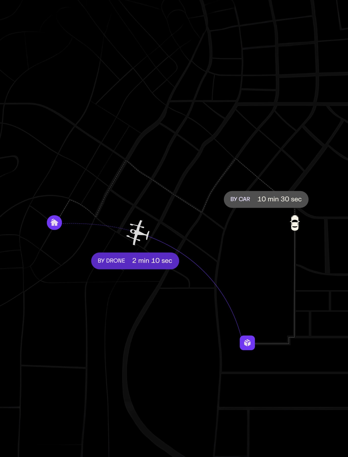 Map comparing drone vs car delivery: By Zip 2 min 10 sec, By Car 10 min 30 sec.