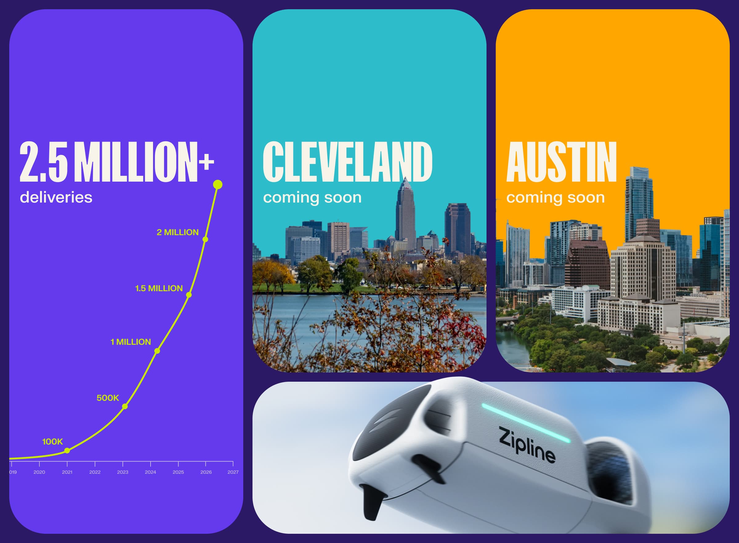 Zipline supera los 2.5 millones de entregas y anuncia su próxima expansión a Cleveland y Austin.