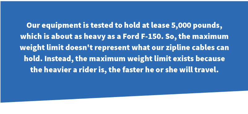 Our equipment is tested to hold at lease 5,000 pounds, which is about as heavy as a Ford F-150. So, the maximum weight limit doesn't represent what our zipline cables can hold. Instead, the maximum weight limit exists because the heavier a rider is, the faster he or she will travel. 